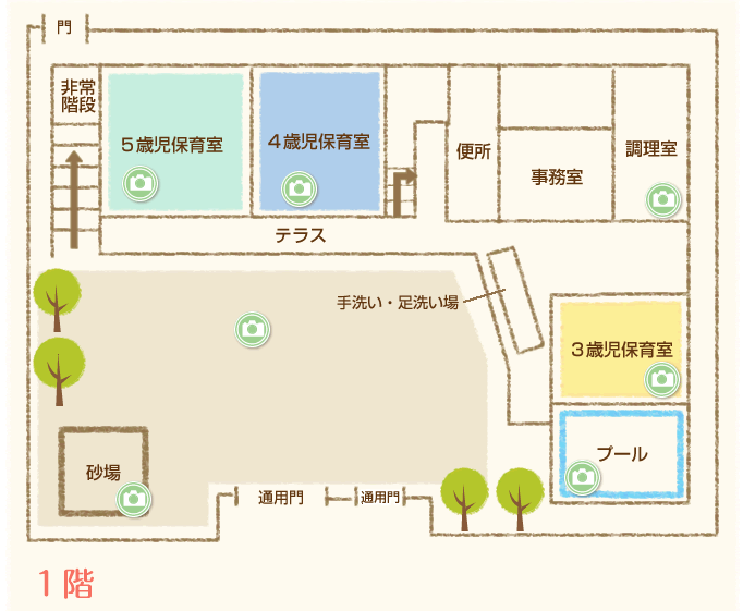 施設内マップ１F